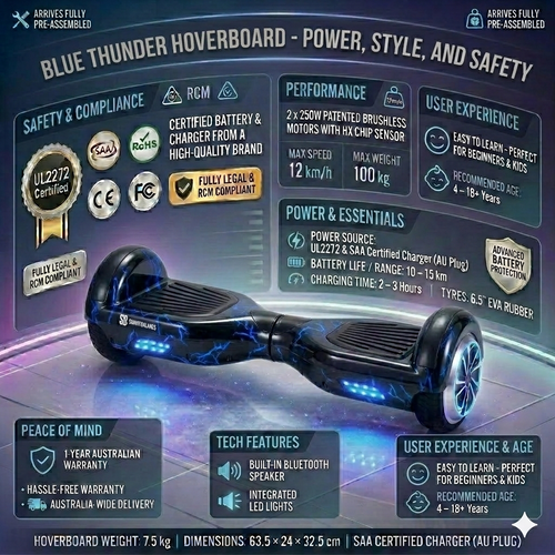 Blue Thunder Self Balancing All Terrain