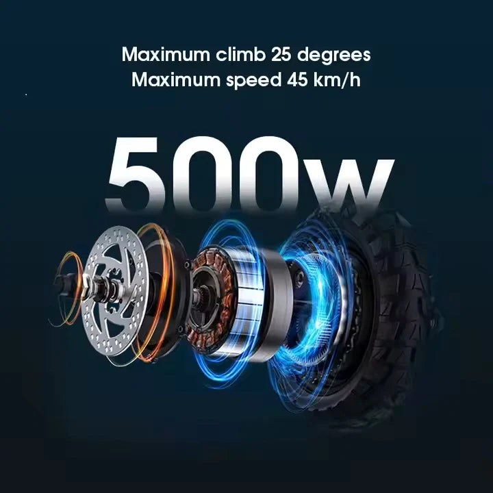High-speed off-road e-scooter Australia

