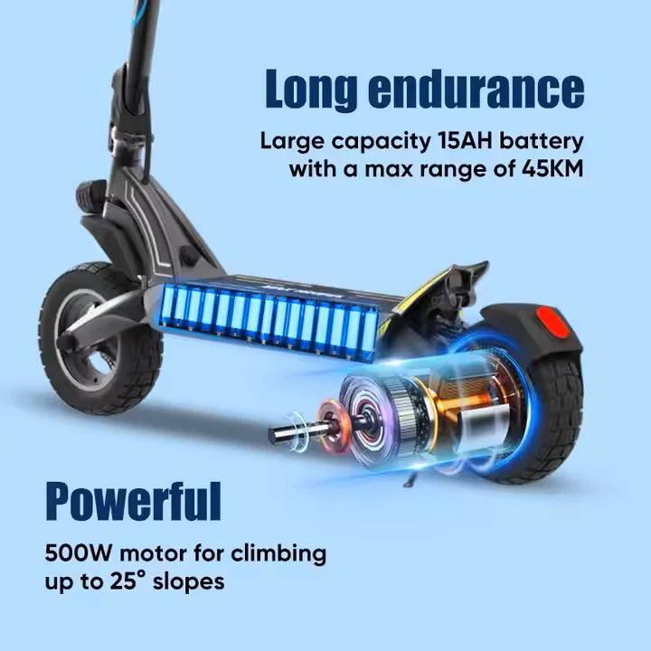 Ultimate all-terrain e-scooter for Australia

