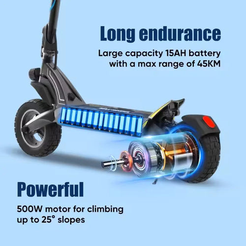 Ultimate all-terrain e-scooter for Australia

