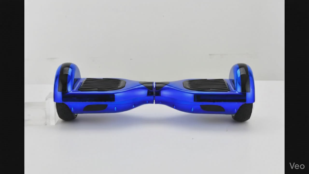 Video Thumbnail